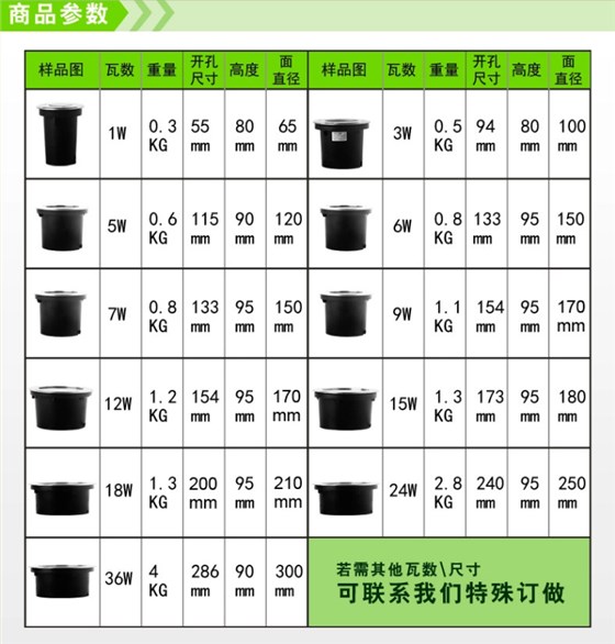 圆形地埋灯 dmd-01