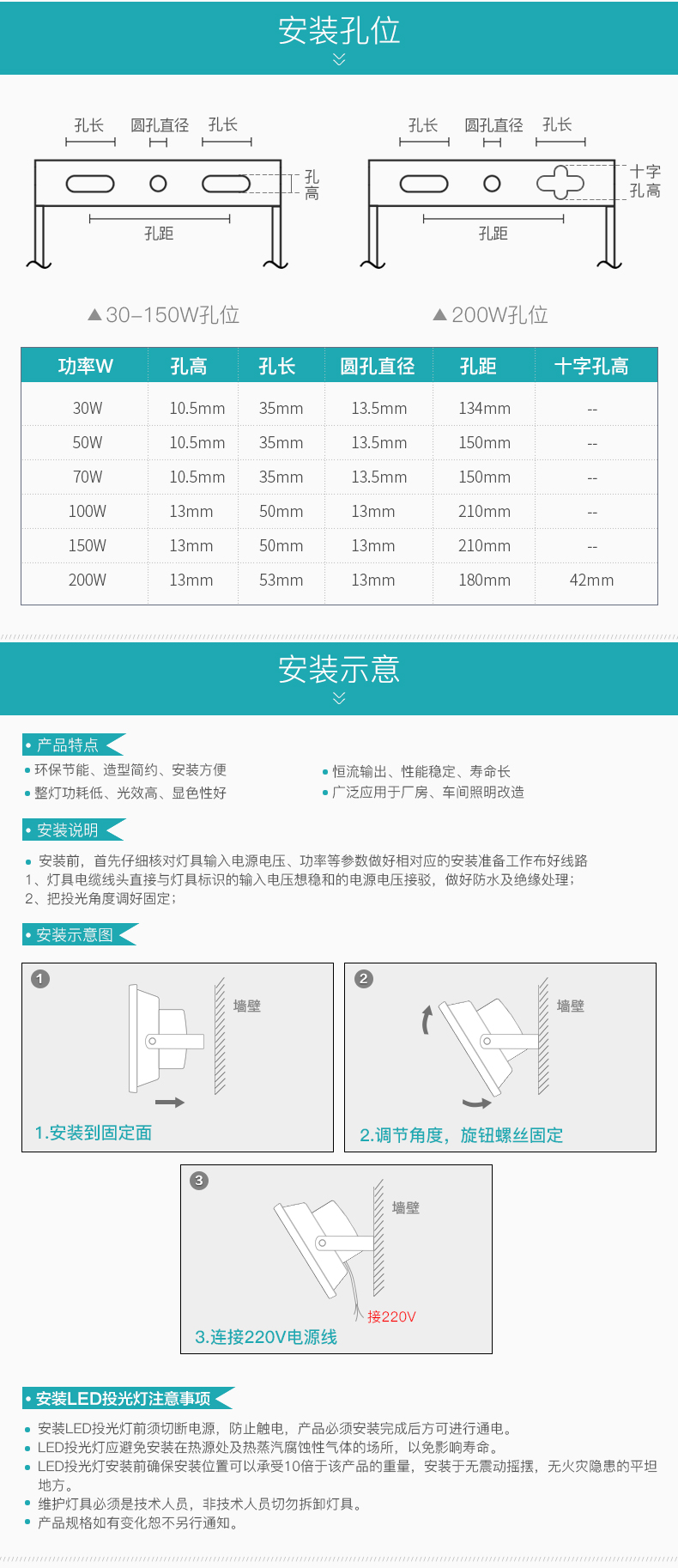 方形投光灯2