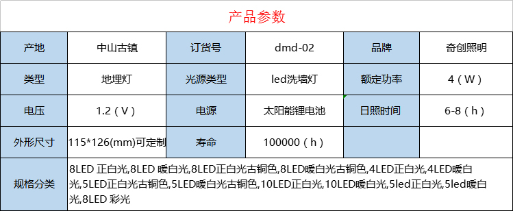 未标题-4